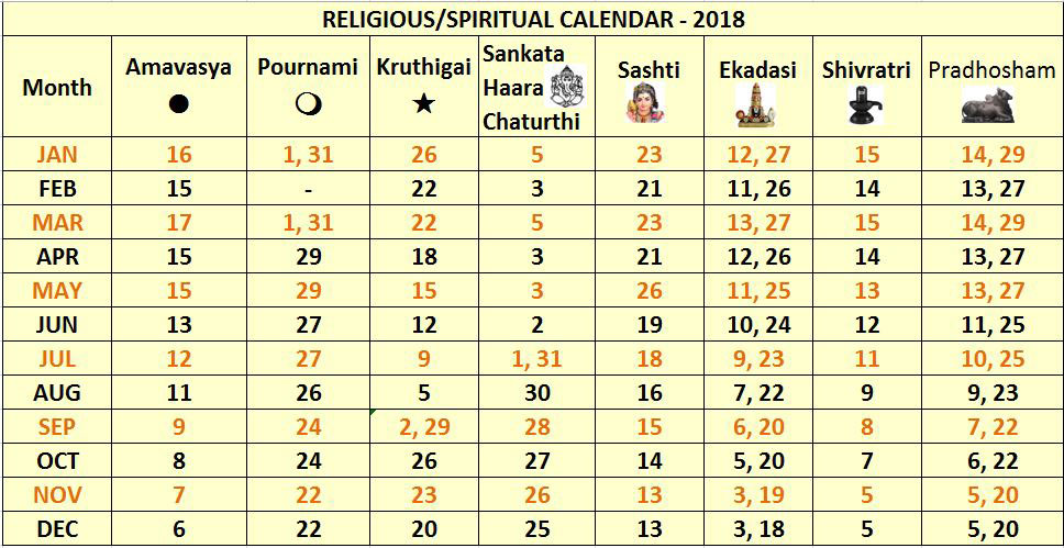 2018 Tamil Calendar